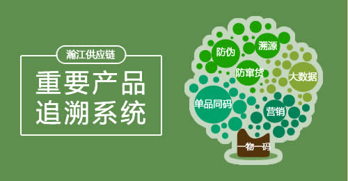 农产品追溯系统